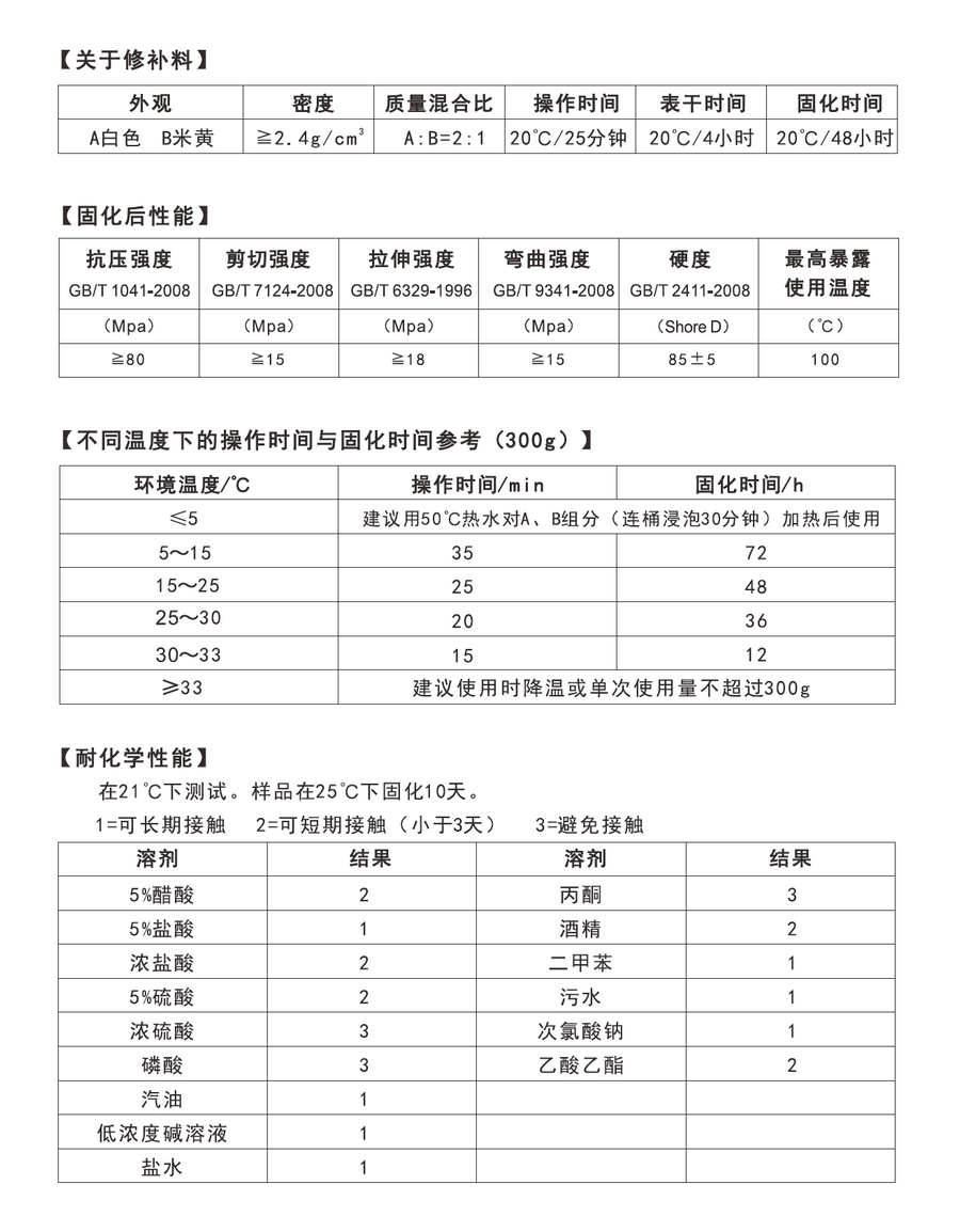 澳门原料大全44666c